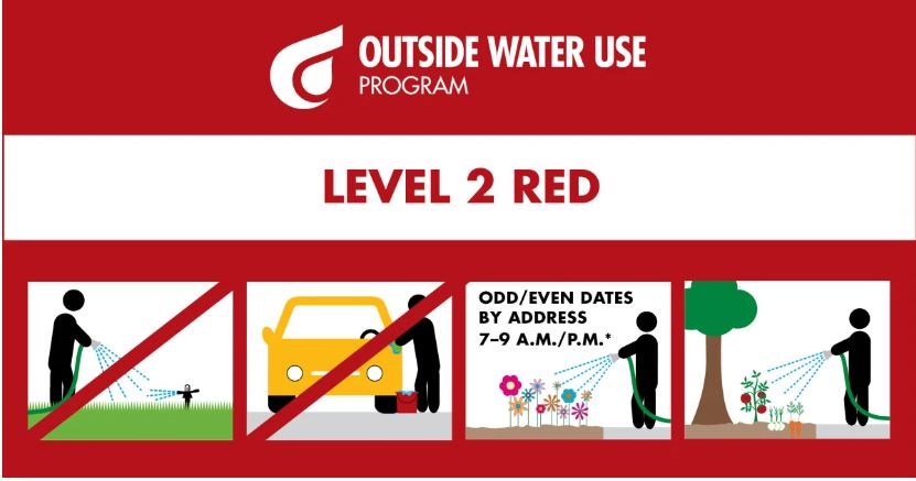 Level 2 Red water use