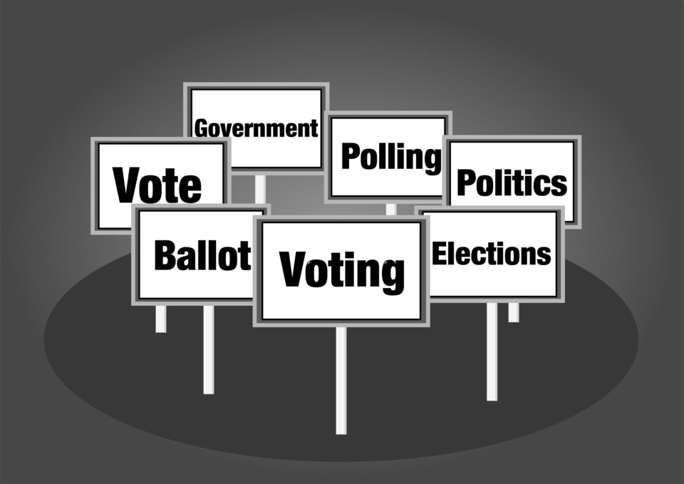 election signs