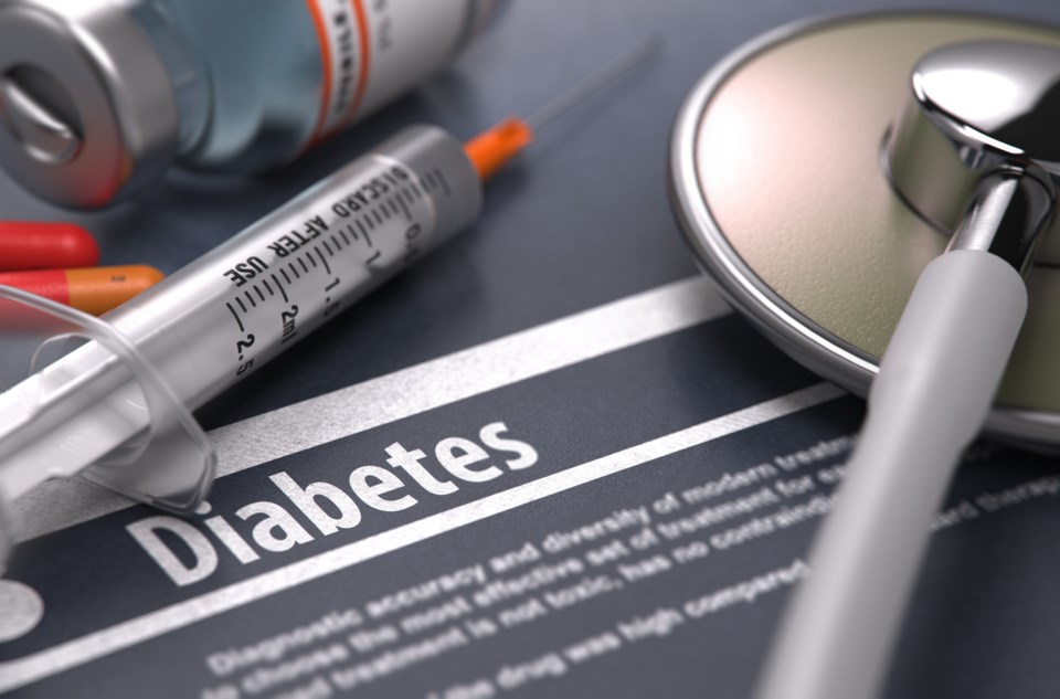 041818-diabetes-AdobeStock_105366313