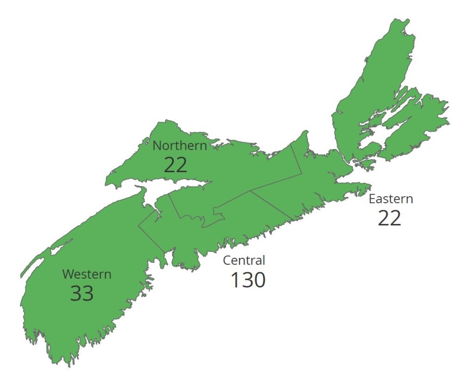 Covid 19 Cases Top 0 In N S As 14 New Positives Announced Friday Halifaxtoday Ca