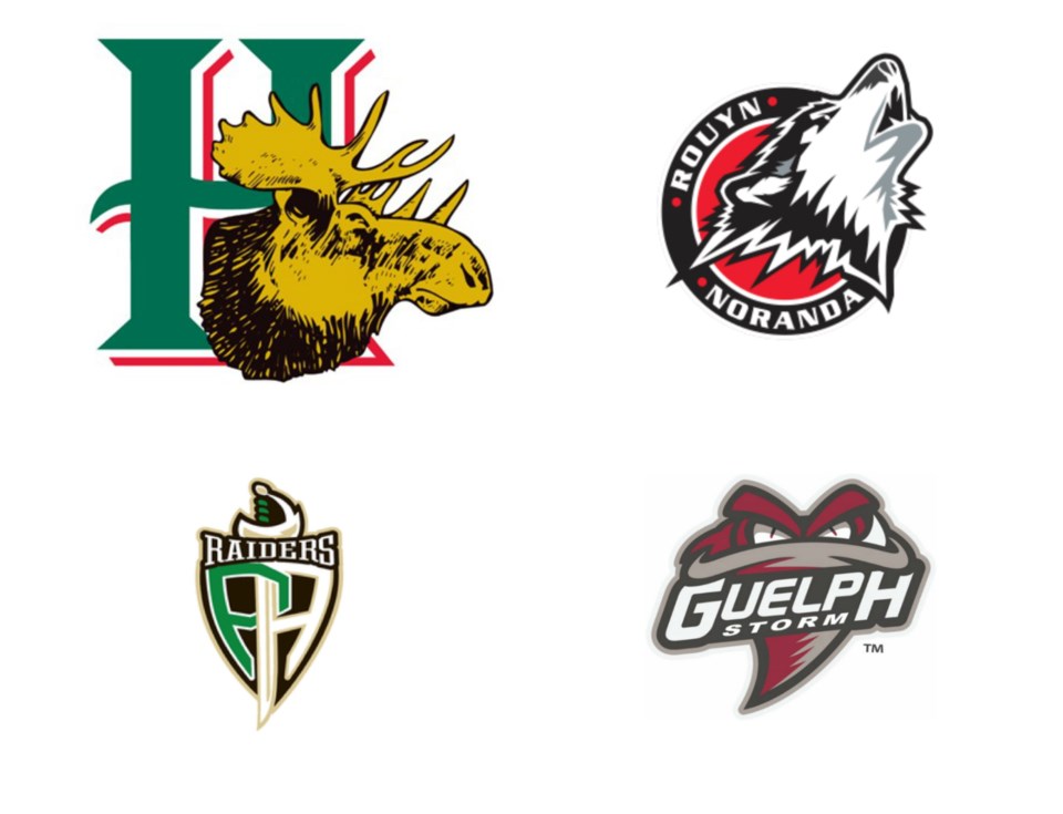 Memorial Cup The strengths and weaknesses of all four teams CityNews