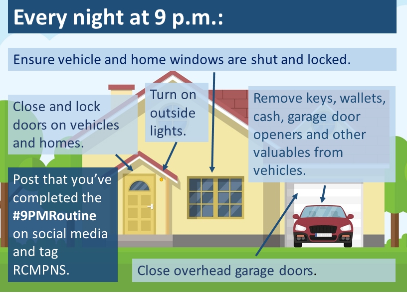 What's Really Behind The Locked Door In Adopt Me / How To Use Nfc Door Locks And Unlock Them ...