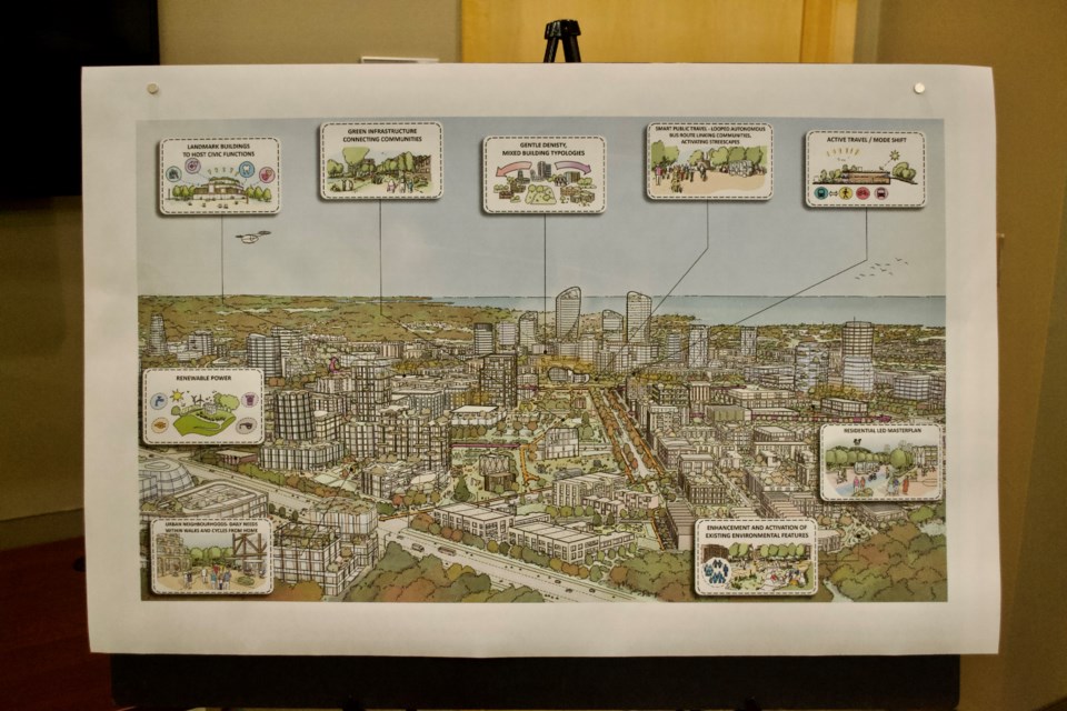 Conceptual drawing of The Orbit project. 