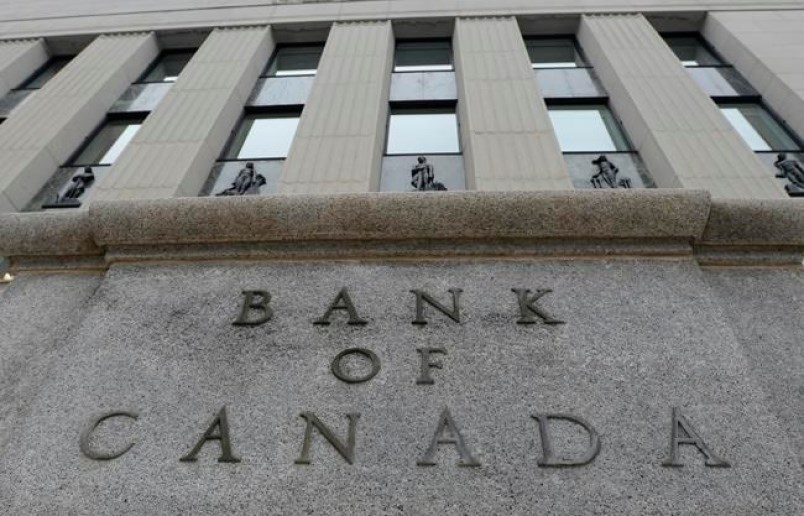 bank of canada