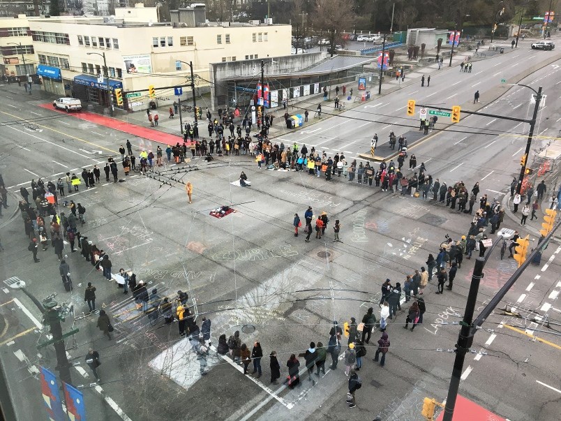 blockade