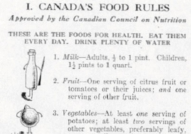 food-guide