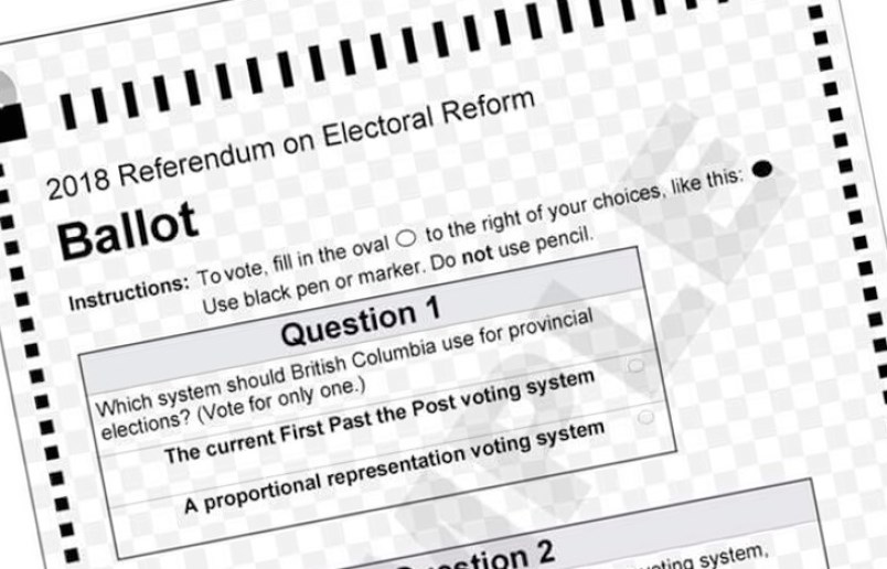 proportional-representation-ballot