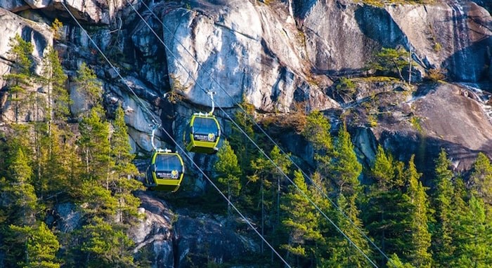 sea-to-sky-gondola-min