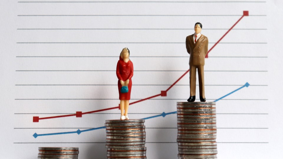 income inequality