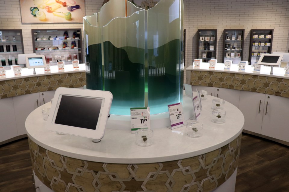 Shop12