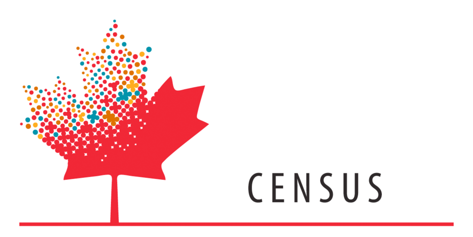 census