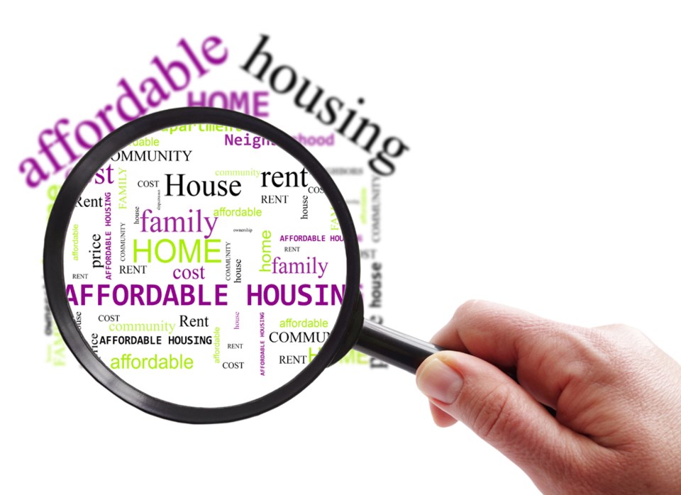 housing affordability