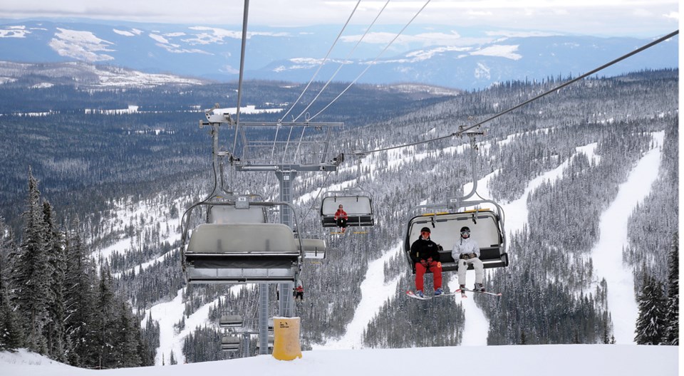 Sun Peaks