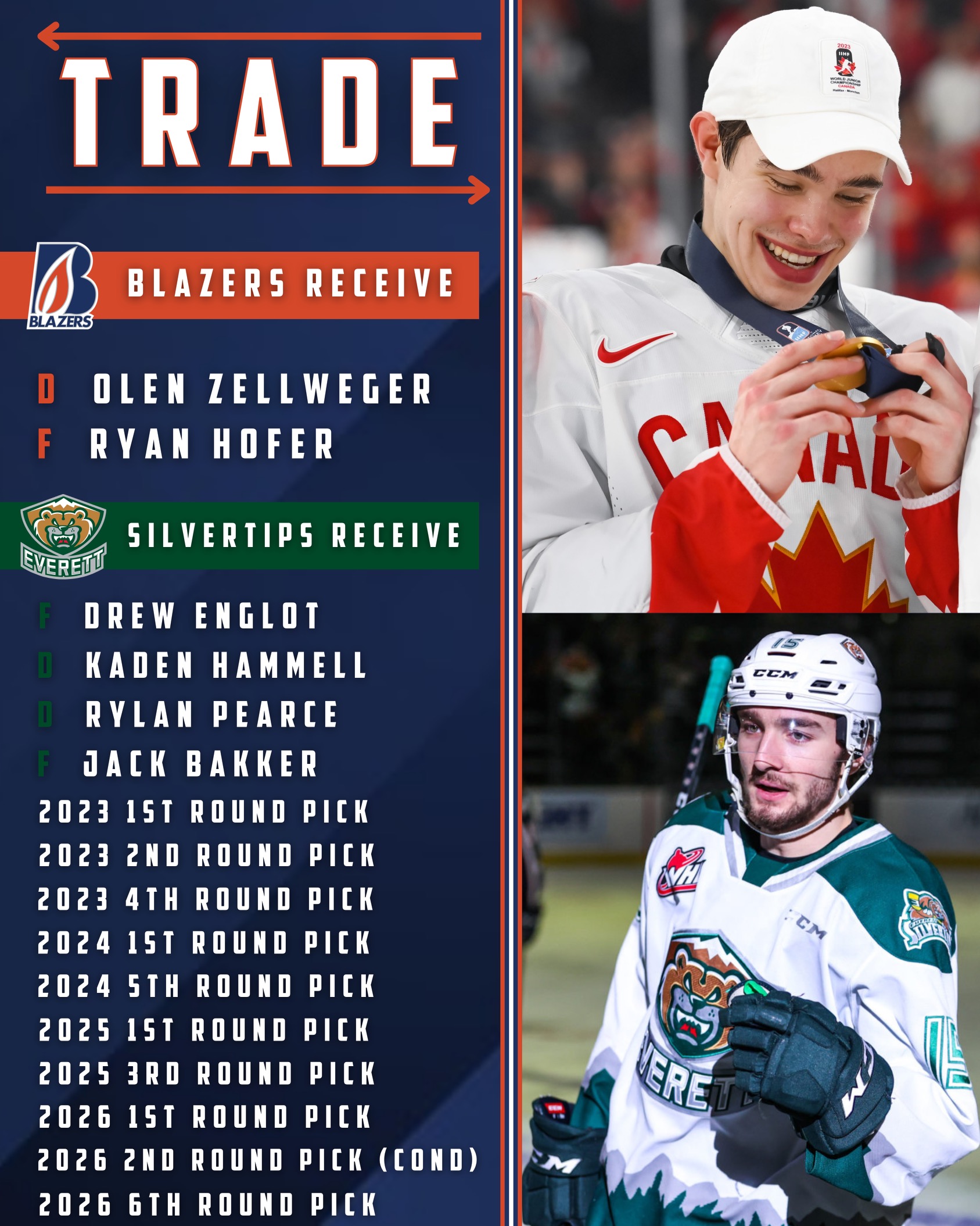 Blazers, Silvertips swing colossal WHL trade - Kamloops This Week