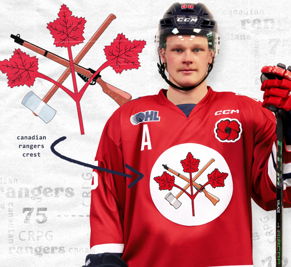 rangers-2022-remembrance-day-jersey