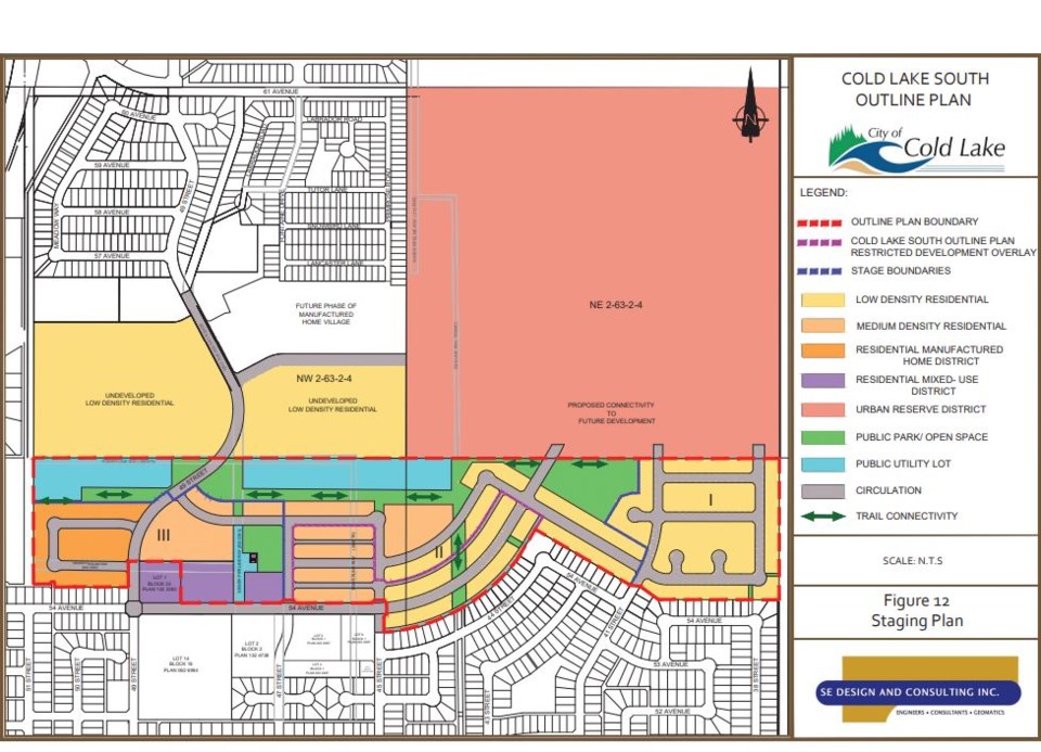 cold-lake-south-outline-plan-actual-one