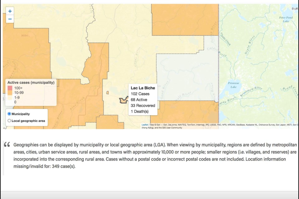A screenshot of one version of the province's Alberta COVID map reporting one death in the region.     Alberta.ca