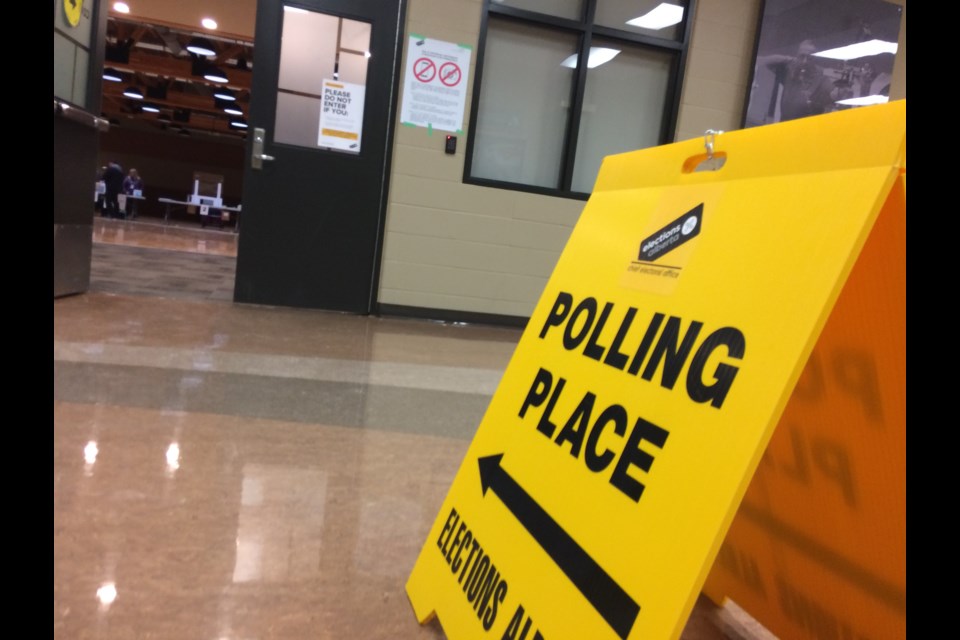 Voters have until 8 pm Tuesday night to cast their ballots in the Fort McMurray-Lac La Biche by-election. There are almost 30,000 eligible voters in the constituency.