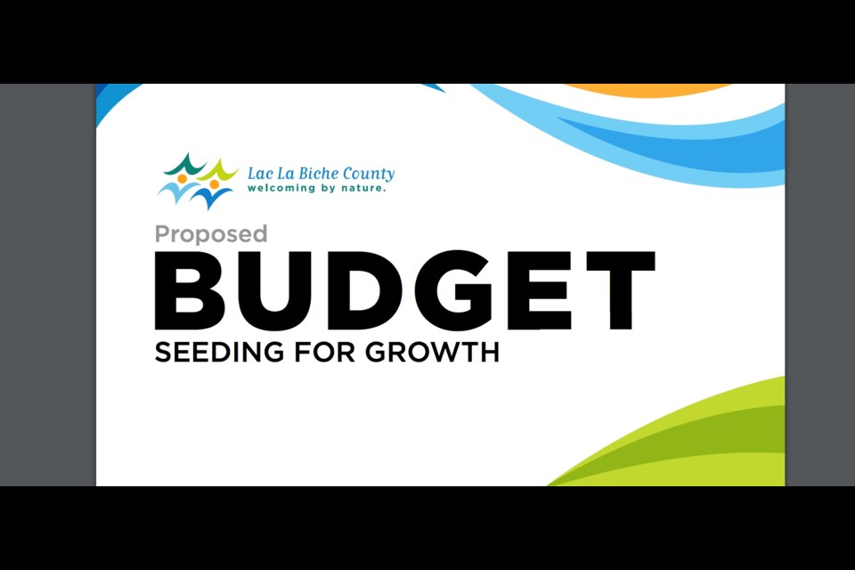 Lac La Biche County councillors have passed the municipality’s 20-23 Budget. Financial officials with the municipality thanked staff and departments for their essential help in creating the document. The Budget projects $80 million in revenues in 2023.