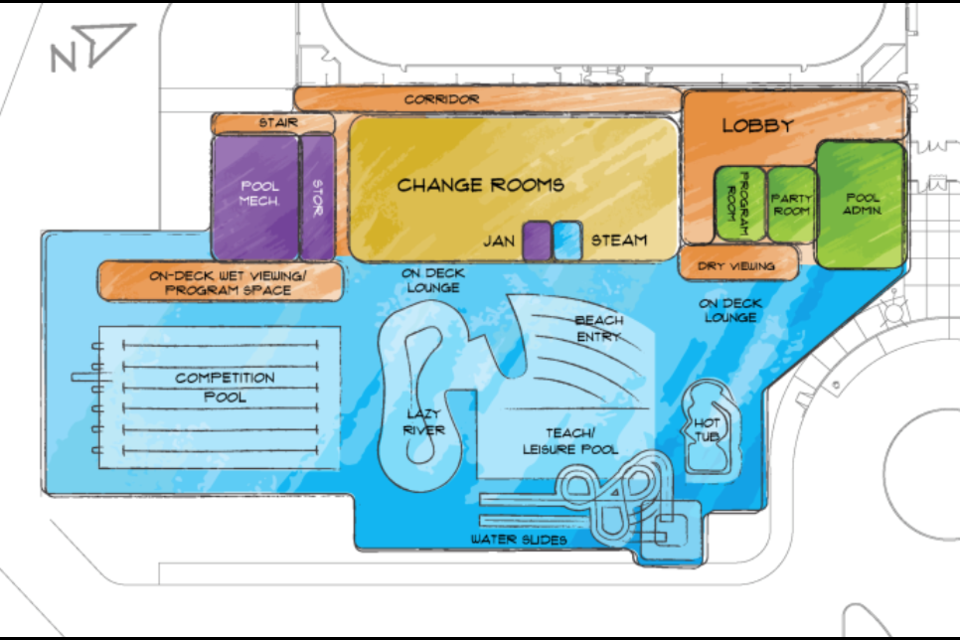 Lac La Biche County council aims for 2025 fall opening of the new $27 million Aquatic Centre project. 