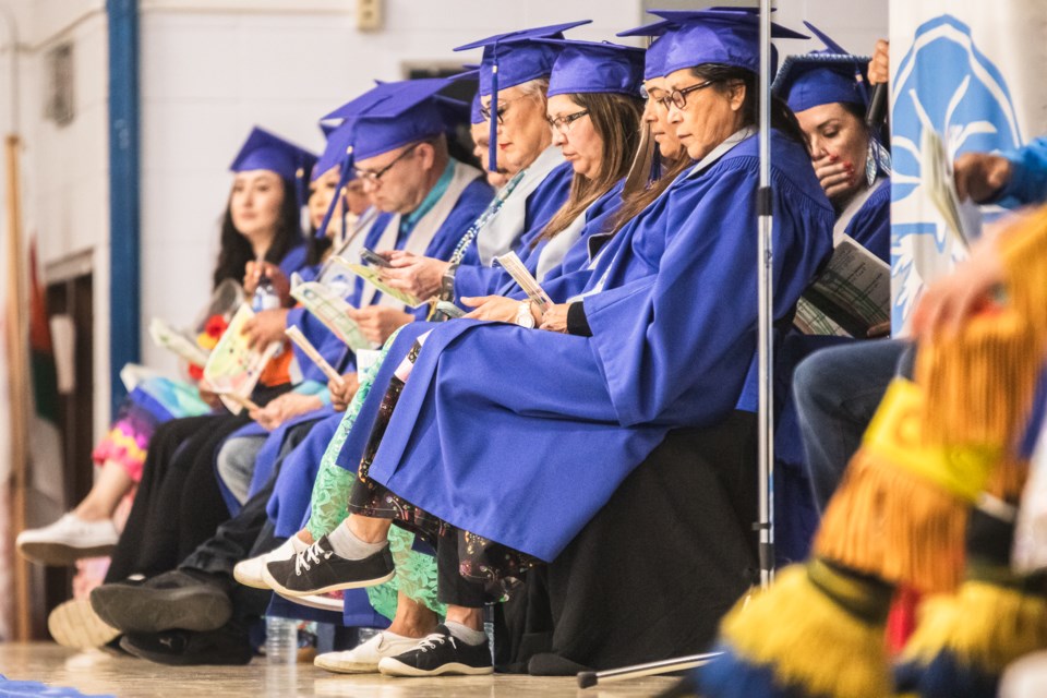 Blue Quills University celebrates 2024 grads Lakeland News