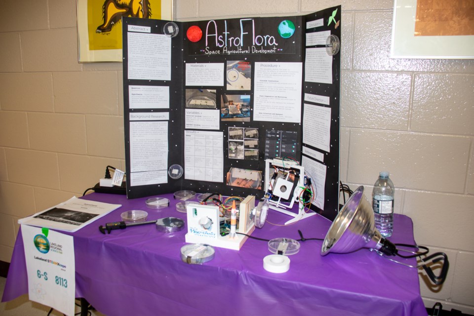 stpaulsciencefair2024