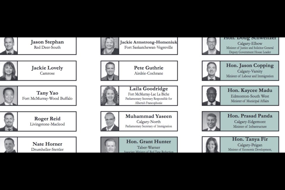 A portion of the MLA seating map from the current sitting of the Alberta Legislature showing where Goodridge had been located before social distancing allowed members to sit away from each other.

