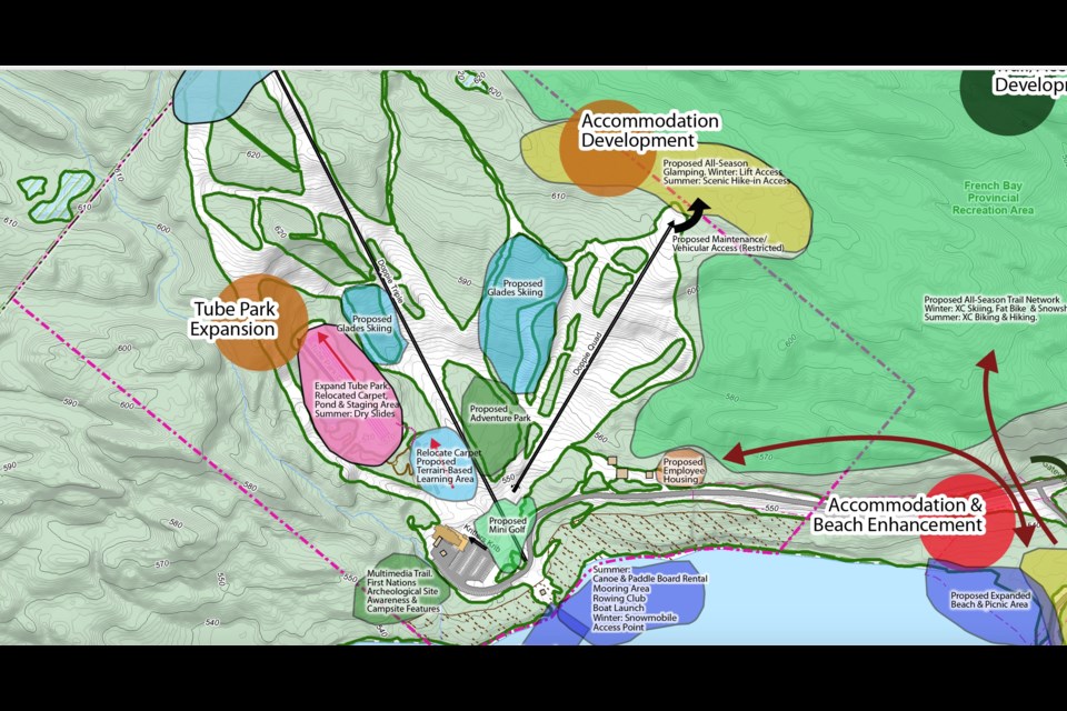 The planned adventure park sits in the middle of a colourful map of projects planned for Kinosoo Ridge on the facility's website. The adventure park received more than $650,000 or MSI grant funding.             Source: kinosoo.ca