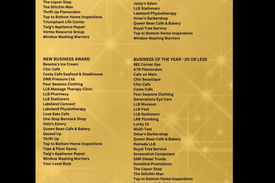 A sampling of some of the businesses and services nominated for awards.