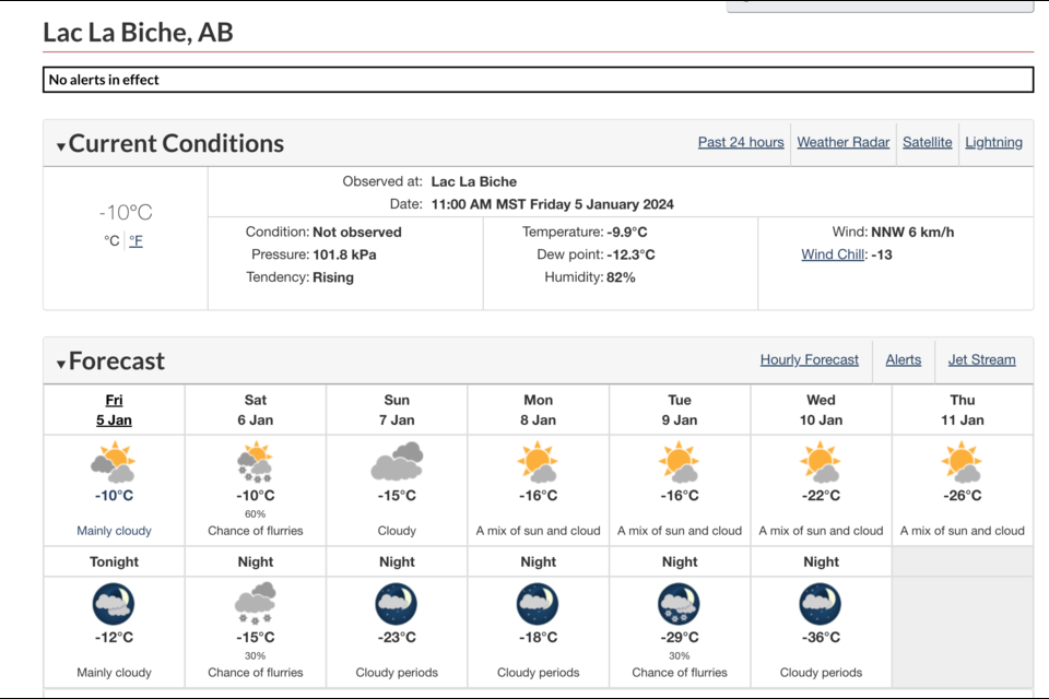 Lac La Biche forecast.