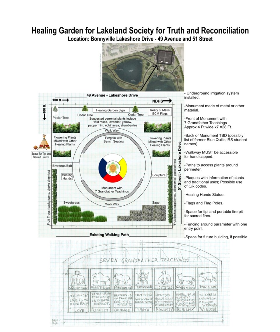 screenshot_4-4-2025_154142_pub-townofbonnyvilleescribemeetingscom