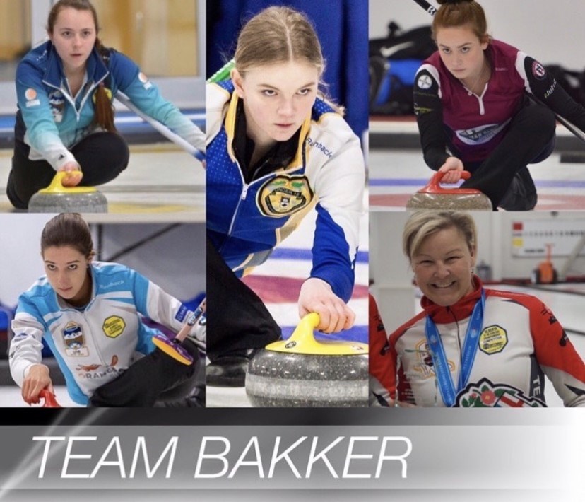 TeamBakker