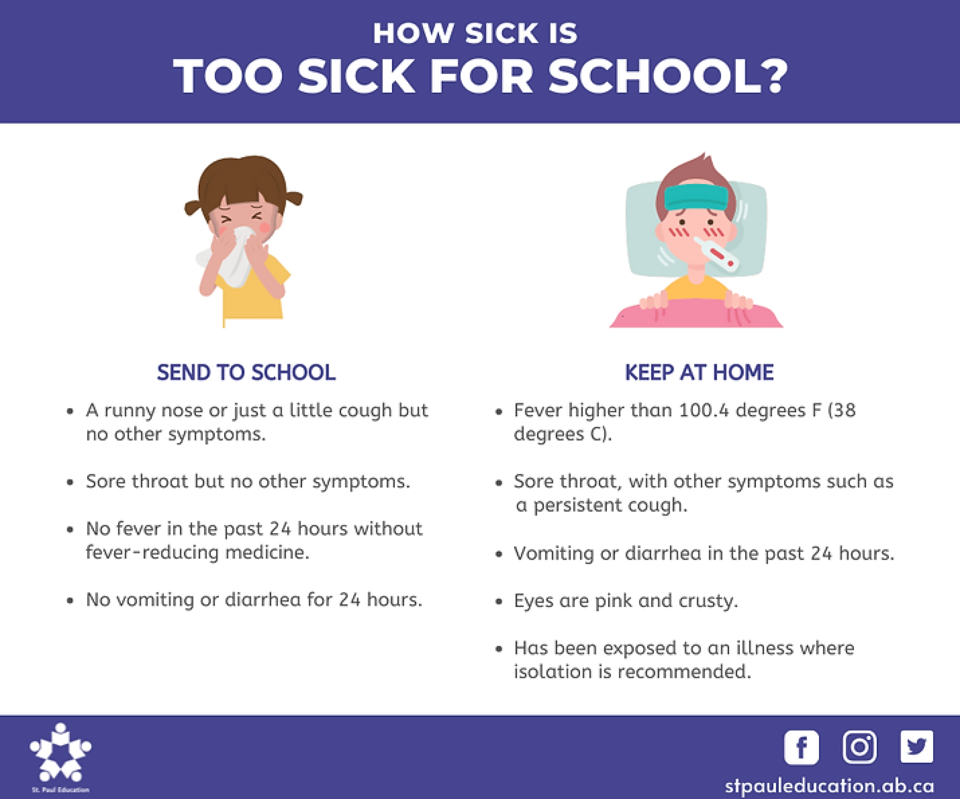 too-sick-info