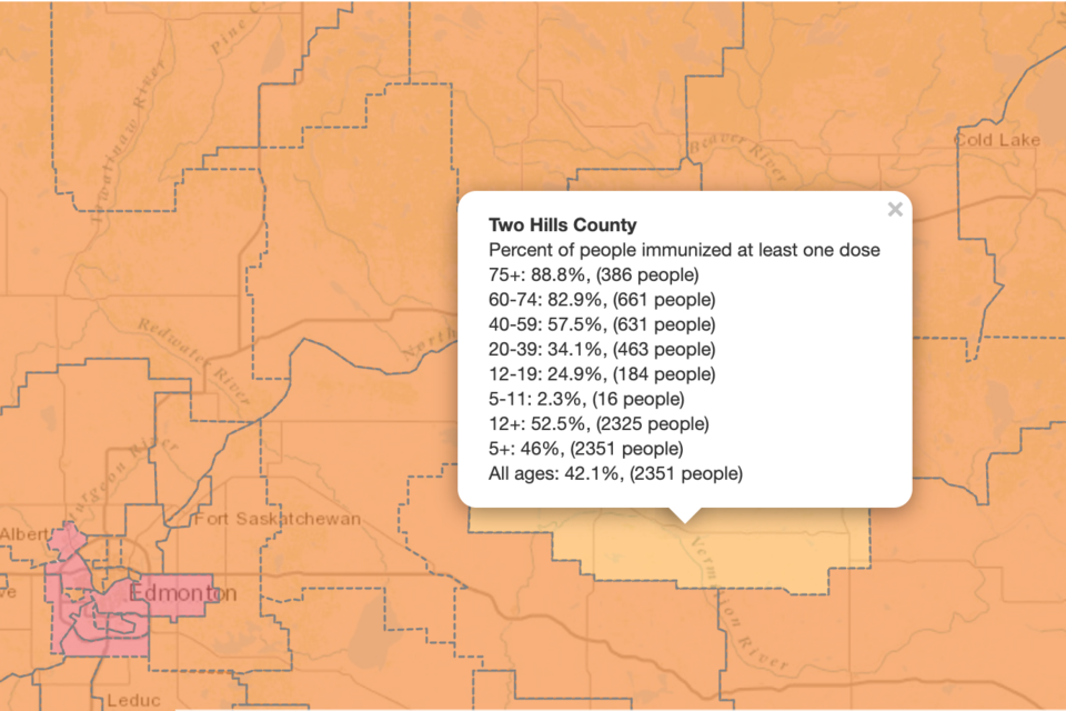 Two Hills vaccination numbers