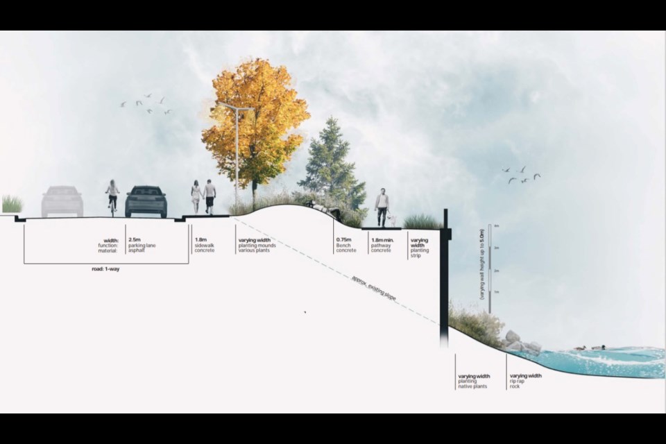The Lakeshore Drive improvement infrastructure project is taking an important step forward with the awarding of a $9.94 million contract to begin the first phase of the project.
Image courtesy of City of Cold Lake