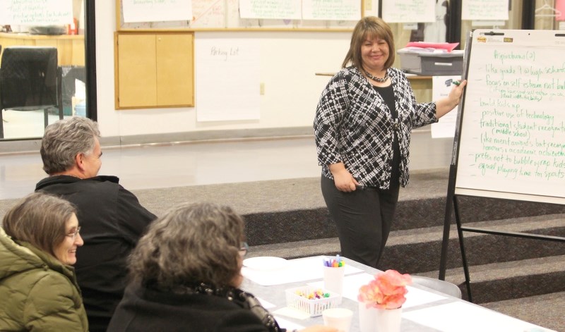 Heather Stromquist of NLSD facilitated an community engagement session at BCHS last week.