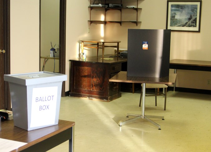  Residents of Glendon took to the polls for the bi-election on Monday.