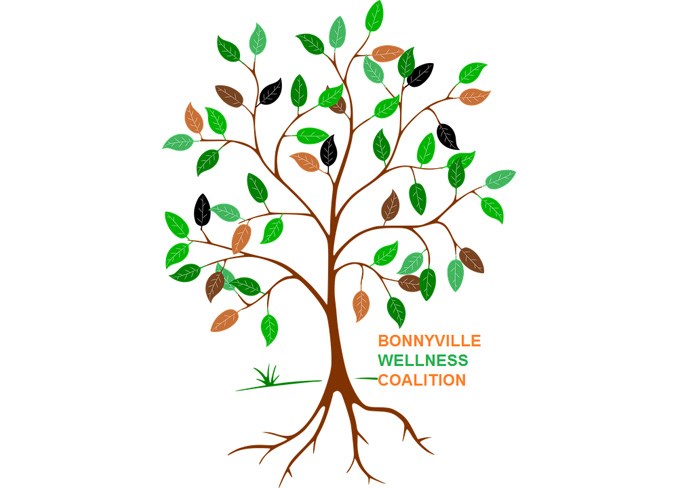 Wellnesscoalition