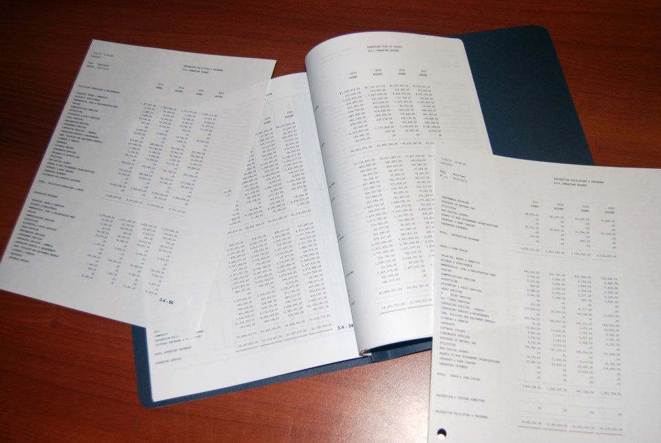 Tables upon tables of projected dollar amounts have been compiled into Lac La Biche County&#8217;s official 2015 budget.
