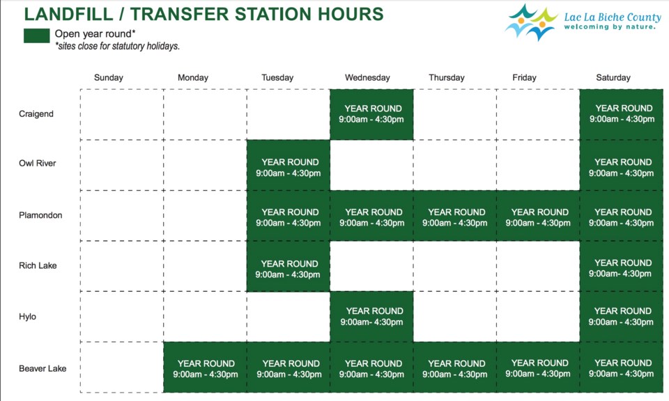 landfill hours