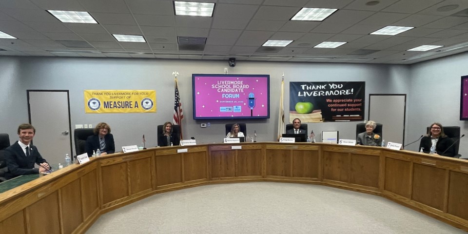LVJUSD 2022 Forum 