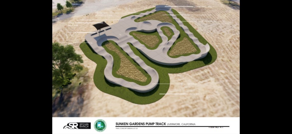 sunken-gardens-pump-track