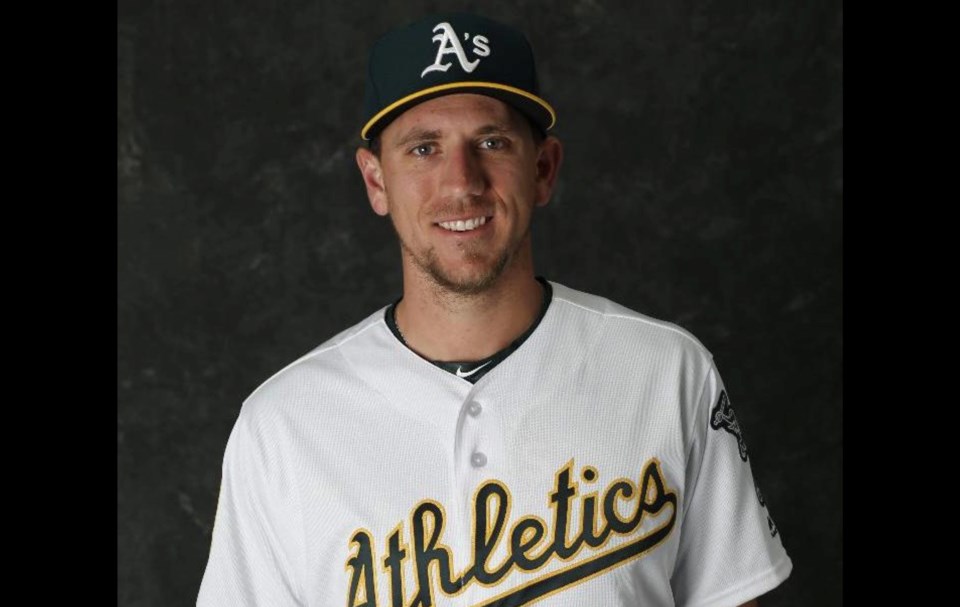 Piscotty among non-roster invitees to SF Giants spring training