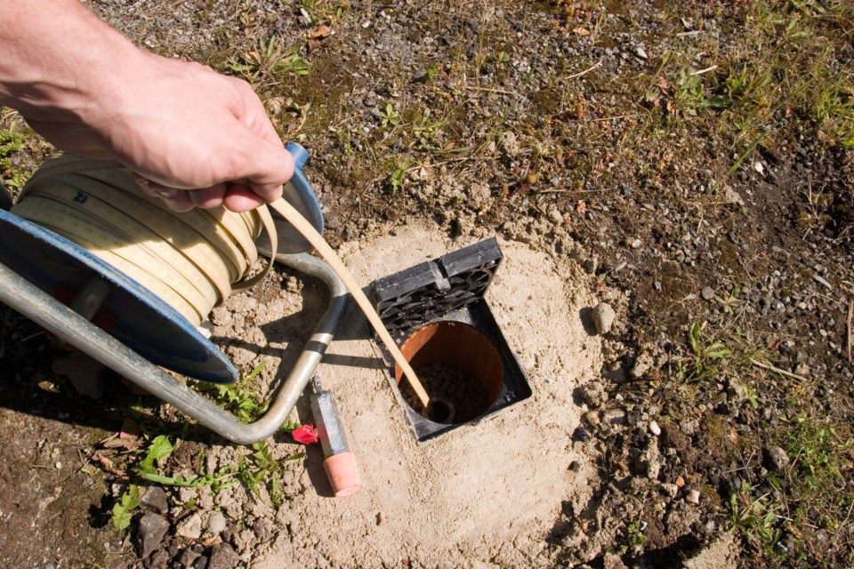 groundwater