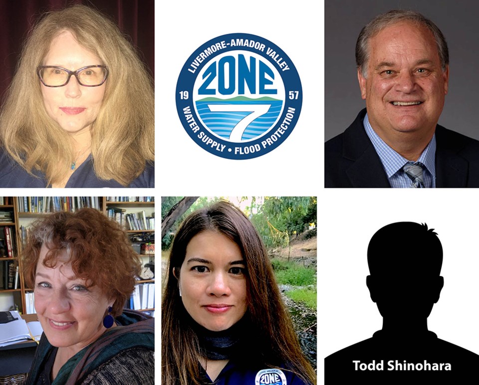 Zone7-candidates