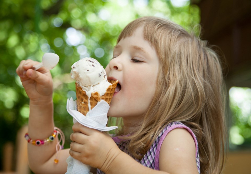 maryna-pleshkun_ice-cream_shutterstock_148192772