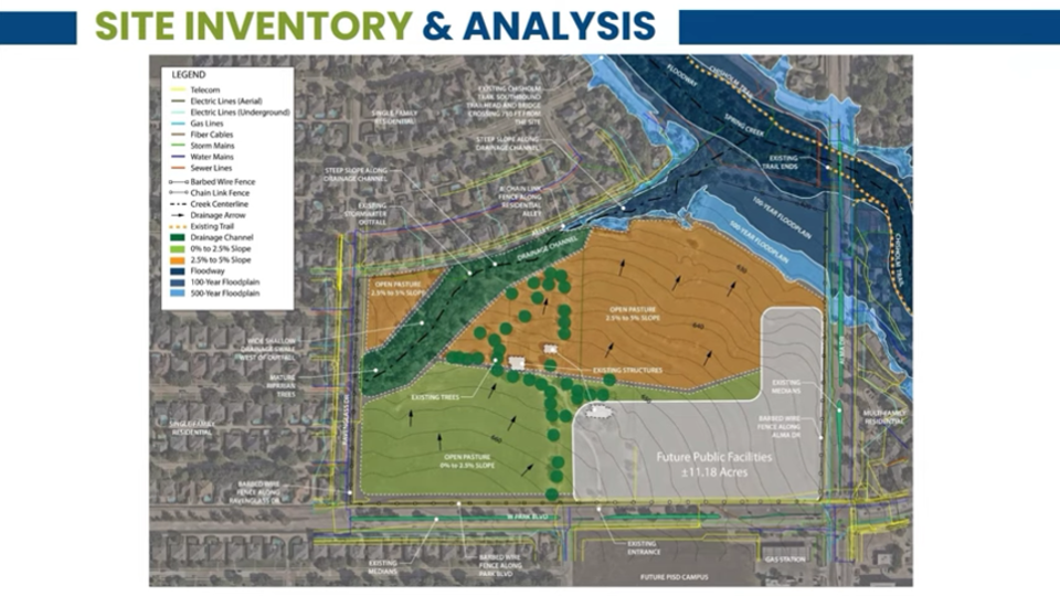 hall-park-master-plan-site-analysis-programming-1-17-screenshot