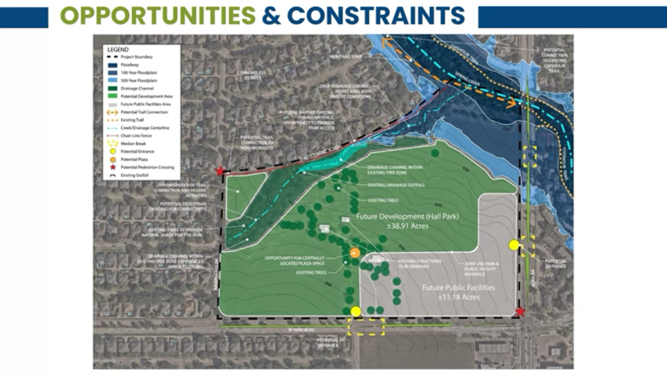 hall-park-master-plan-site-analysis-programming-2-57-screenshot