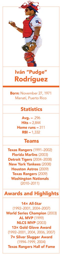 Ivan Rodriguez Statistics