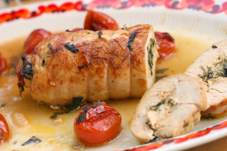 recipe turkey roulade